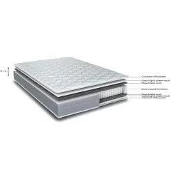 Matelas alinea à ressorts ensachés accueil ferme - 140x200cm