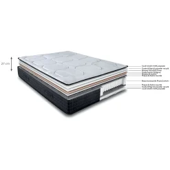 Matelas alinea à ressorts ensachés accueil enveloppant 160x200cm