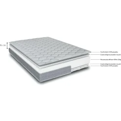 Matelas alinea en mousse accueil équilibré 16cm 140x200cm - blanc