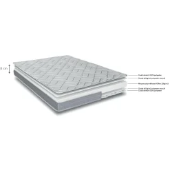 Matelas alinea en mousse accueil équilibré - 140x190cm