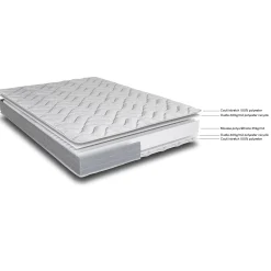 Matelas en mousse haute densité alinea accueil équilibré 160x200cm - blanc