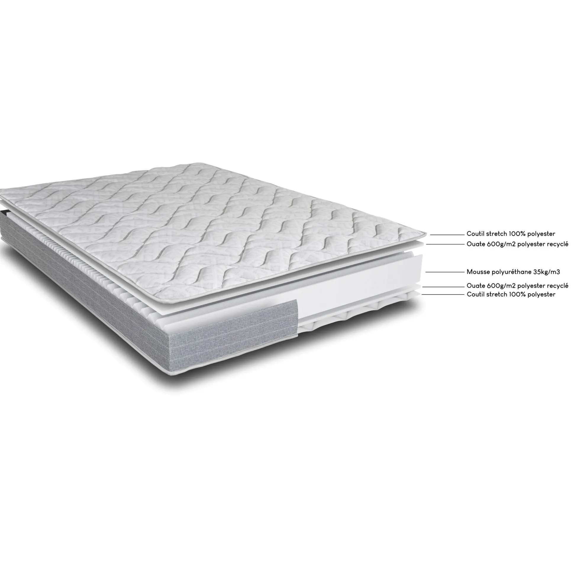 Matelas en mousse haute densité alinea accueil équilibré 160x200cm - blanc
