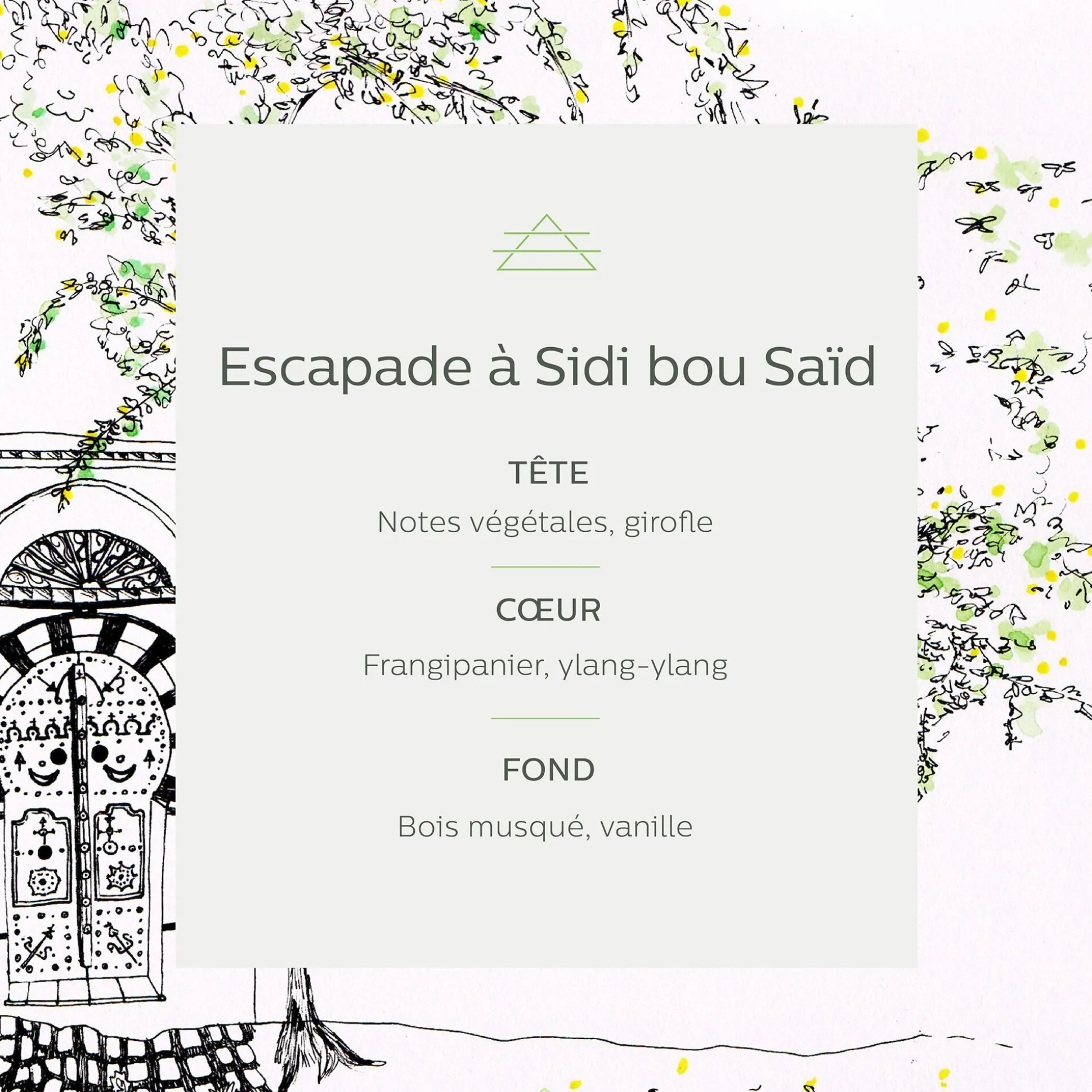 Recharge pour diffuseur senteur balade à Sidi Bou Saïd 250ml