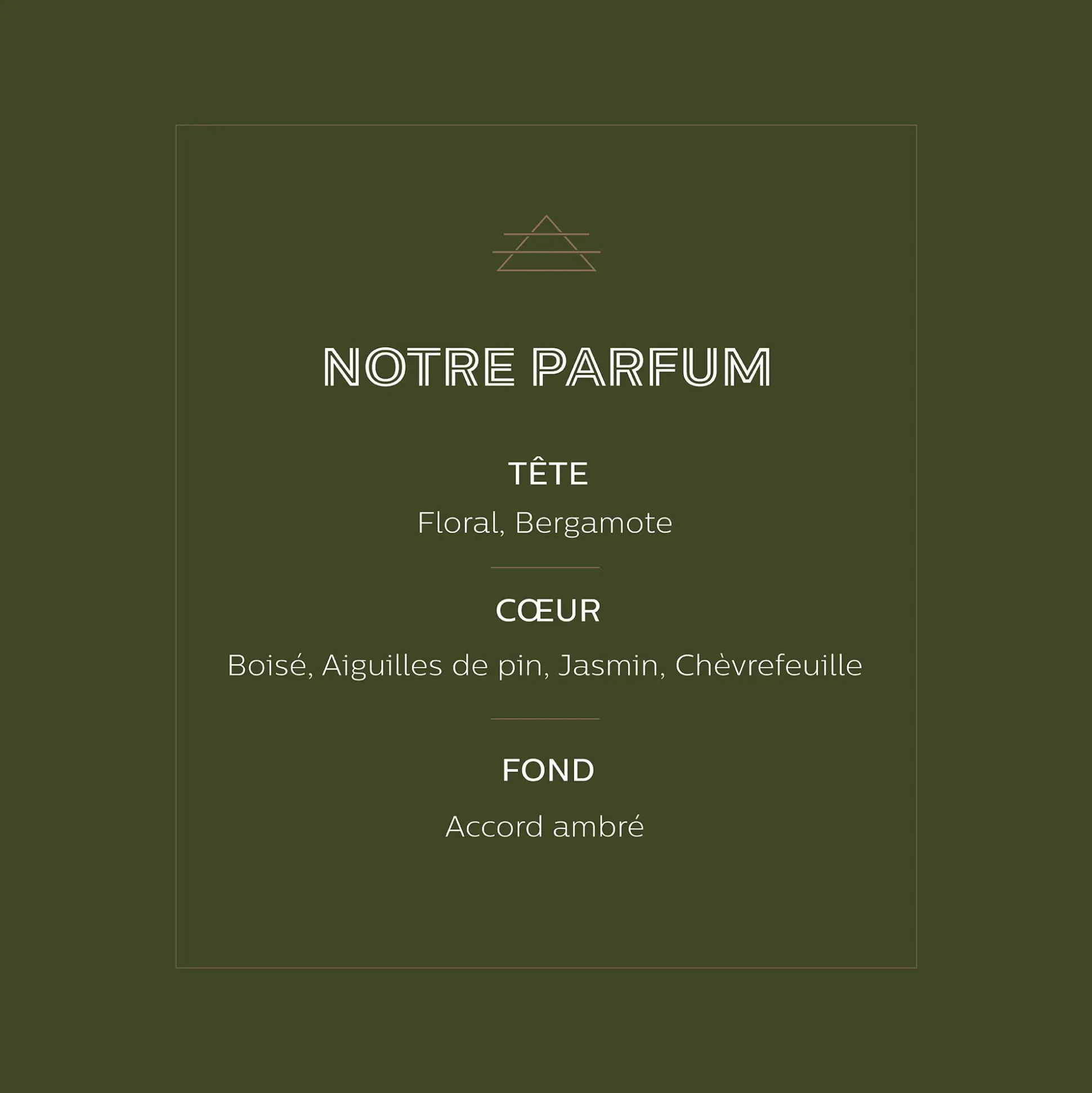 Recharge pour diffuseur senteur Notre Parfum 200ml